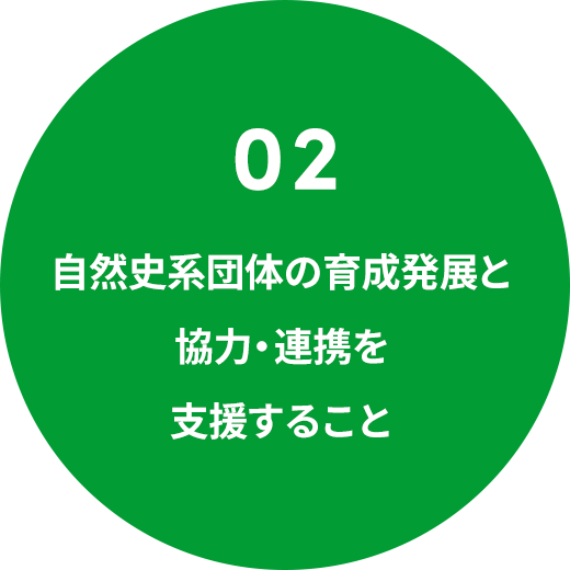 ⾃然史系団体の育成発展と協⼒・連携を⽀援すること